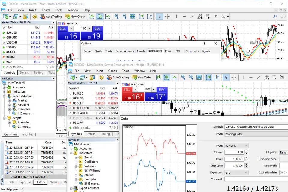 MetaTrader 5